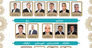 نتایج دهمین دوره انتخابات هیات مدیره سازمان نظام مهندسی ساختمان استان اصفهان