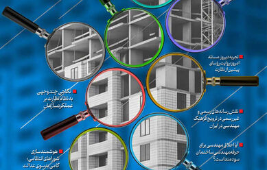 صد و سی‌وسومین شماره نشریه شمس، فصلنامه سازمان نظام مهندسی ساختمان، تابستان ۱۴۰۵ منتشر شد.