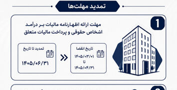 مهلت ارائه اظهارنامه مالیاتی تا پایان شهریور ماه ۱۴۰۵ تمدید شد